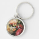 Search for ancient round key rings Antique
