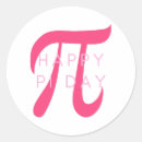 Search for happy pi day stickers Geometry