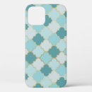 Search for ramadan iphone cases Illustration