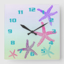 Search for nautical nursery clocks Beach