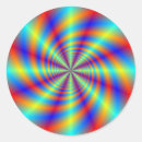Search for psychedellic stickers Abstract