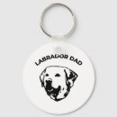 Search for dog dad accessories Pets