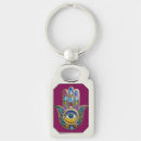 Search for hamsa key rings Protection