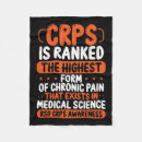 Search for pains Crps