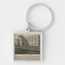 Search for howard key rings Lithographed
