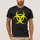 Search for biohazard clothing Techno