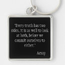 Search for aesop Quote