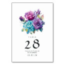 Search for vintage garden table cards Botanical