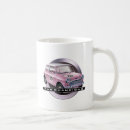 Search for cooper mugs Cars