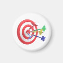 Search for dart magnets Target