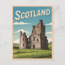 Search for highlanders postcards Great britain