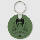 Search for frida kahlo key rings Flower