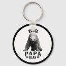 Search for polar bear key rings Cute