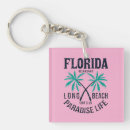 Search for surfing beach key rings Surf culture