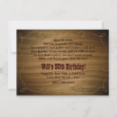 Search for cowboy party invitations Rope