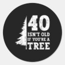 Search for world environment day stickers Save the earth