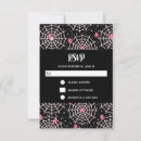 Search for arachnids invitations Scary
