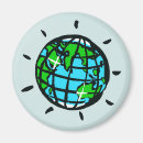Search for environmentalist magnets Earth
