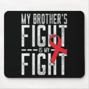 Search for willys mousepads Mul