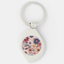 Search for pink leaf key rings Blue