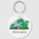 Search for marshmallow key rings Adorable
