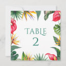 Search for thankful table cards White