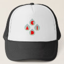 Search for ecology hats World