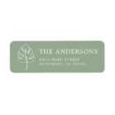 Search for wedding reception return address labels Bachelorette party