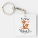 Search for first key rings Mummy
