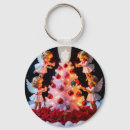 Search for ornamental trees key rings Lights