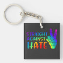 Search for straight key rings Lgbtq