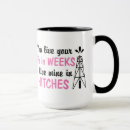 Search for offshoring mugs Oil