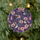Search for violet flower christmas tree decorations Floral