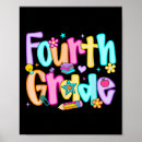 Search for fourth grade posters Anyone else vote