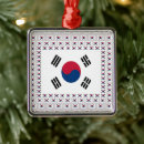 Search for korea christmas tree decorations Country