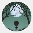 Search for ufo stickers Astronomy