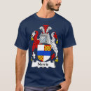 Search for lineage tshirts Genealogist