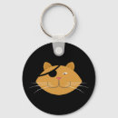 Search for patch key rings Animal