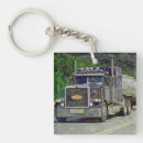 Search for truck drivers key rings Truck zipper pull