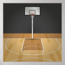 Search for basketball court posters Cool