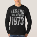 Search for september birthday tshirts Since