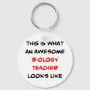 Search for biology teacher gifts Chemistry