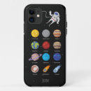 Search for solar system iphone cases Planets
