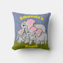 Search for purple elephant nursery decor Elephants