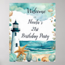 Search for nautical 40th birthday Watercolor