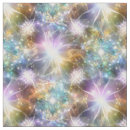 Search for spiritual fabric Abstract