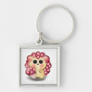 Search for hedgehog key rings Kawaii