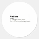 Search for disabilities stickers Mental health