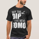 Search for fomo clothing Cryptocurrency