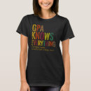 Search for gpa tshirts Knows